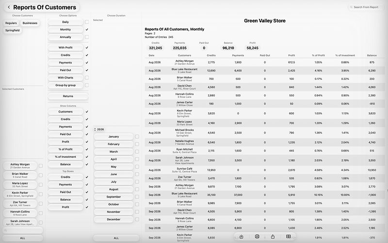 TallyMate for Mac: a monthly report of all customers with credits, payments, balance and profit