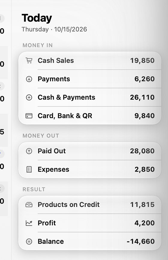 A close-up of the TallyMate sidebar with cash sales, payments, paid out, expenses, profit and balance